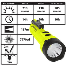 XPP-5422GXA - Intrinsically Safe Dual-Light Flashlight/Floodlight - Nightstick Safety Torch