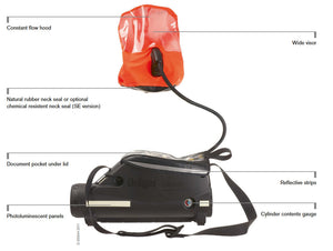 Draeger Saver CF15 (Emergency Escape Breathing Apparatus) - Dangerous Goods PPE